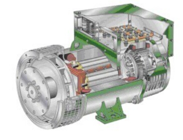 万州发电机内部结构图